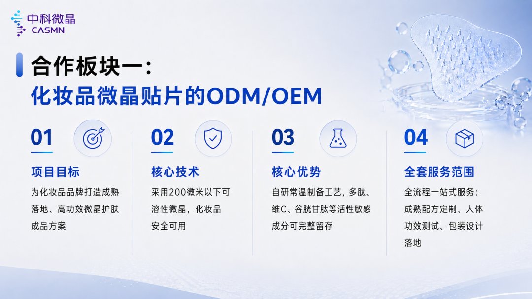 中科微针微针产品与应用展示一
