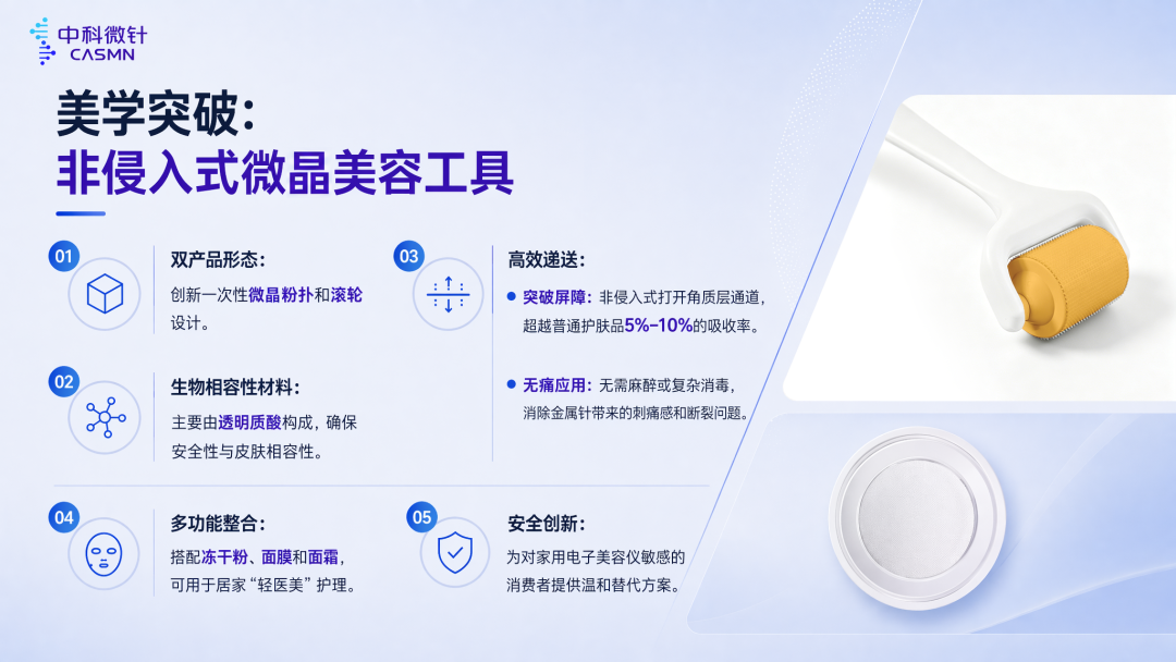 中科微针微针产品与应用展示三