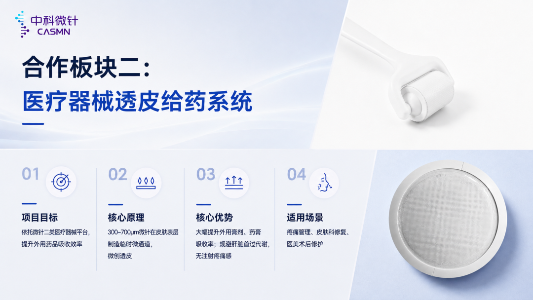 中科微针微针产品与应用展示四