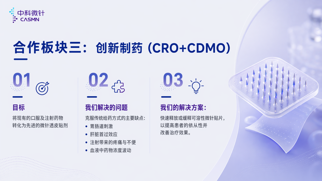 中科微针微针产品与应用展示五