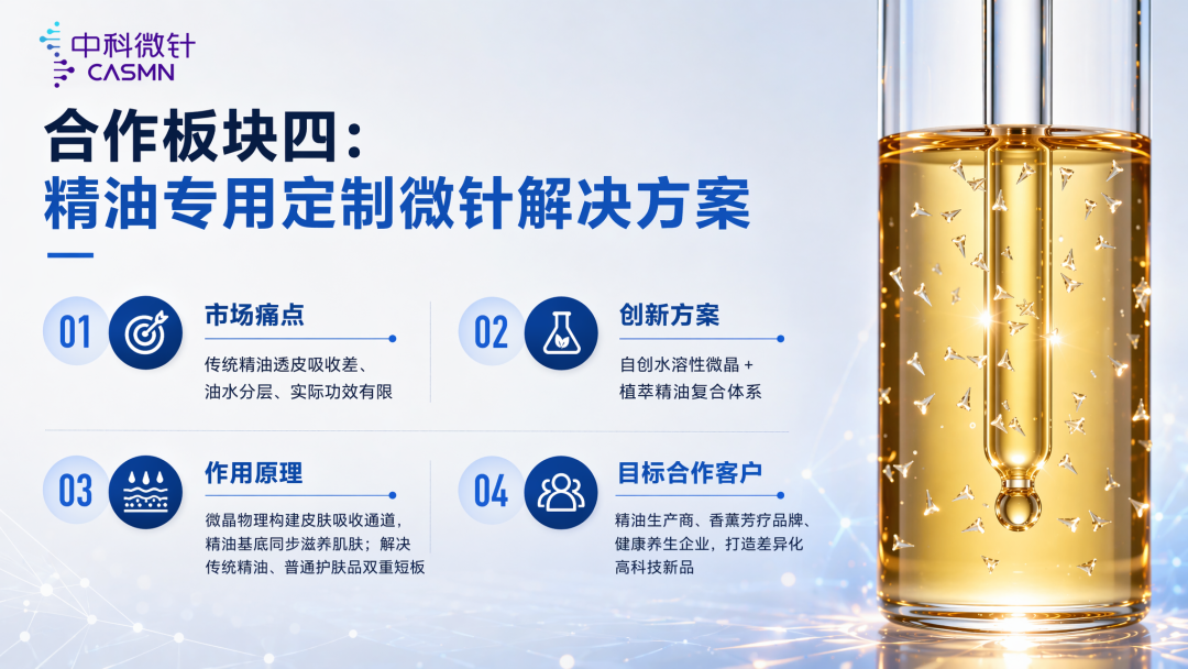 中科微针微针产品与应用展示七